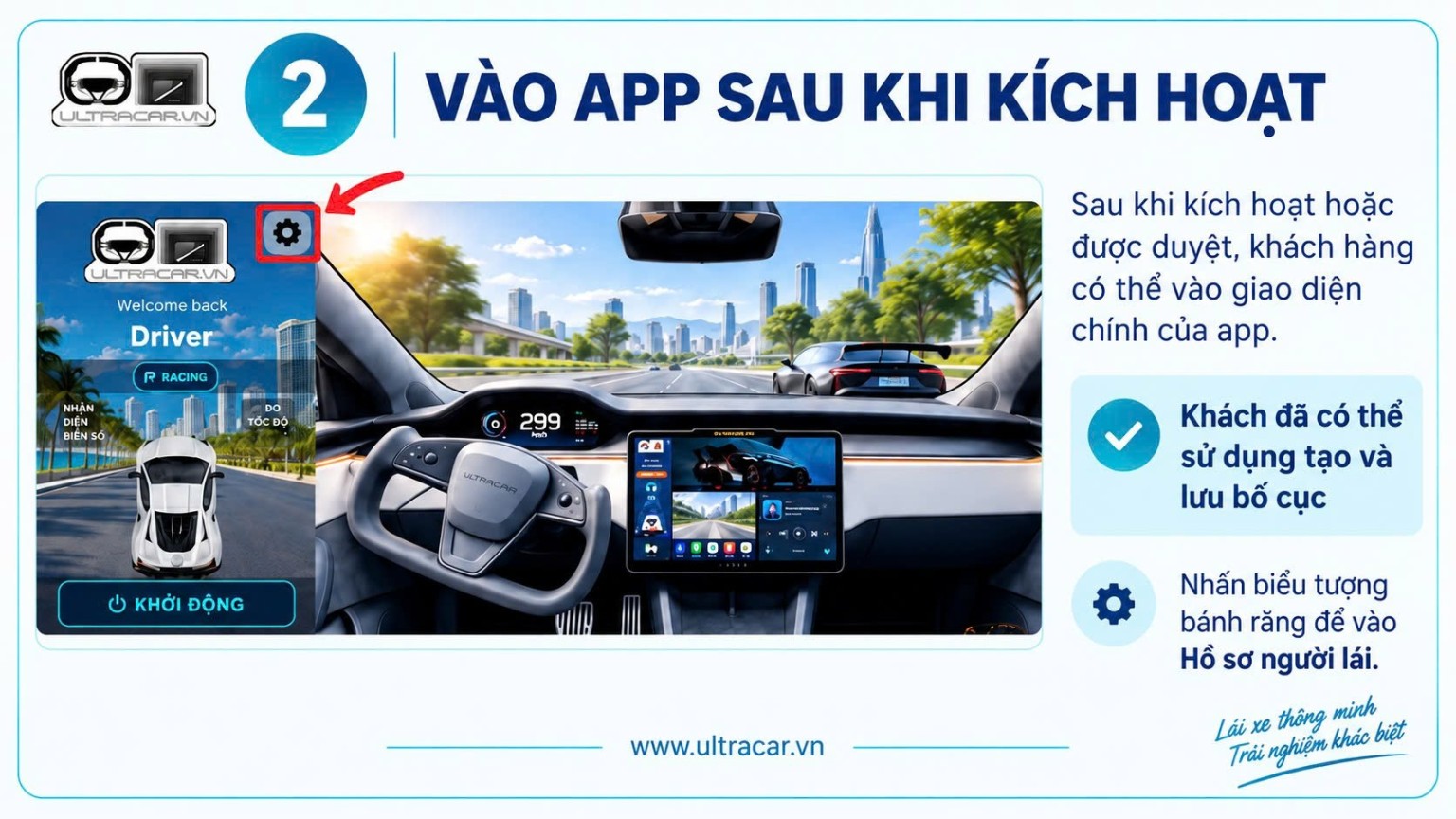 Step 2: Use the app after activation. Vietnamese screenshot of the UltraCar app instructions.